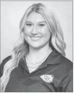 Lilliana Blackledge is a freshman at Ottawa University on the volleyball team. She is a 2026 graduate of Council Grove High School. Ottawa has their home opener on Tuesday, August 25, against Baker University. Lilliana will be playing varsity and junior varsity. The volleyball schedule can be found at ottawabraves.com