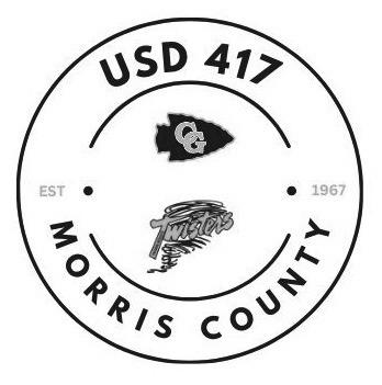 USD 417 District Spotlight