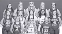 Lady Braves Basketball 2024-25 Season Outlook