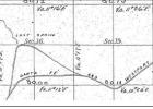 Figure 5 The Original Government Surveys as a Field Research Tool